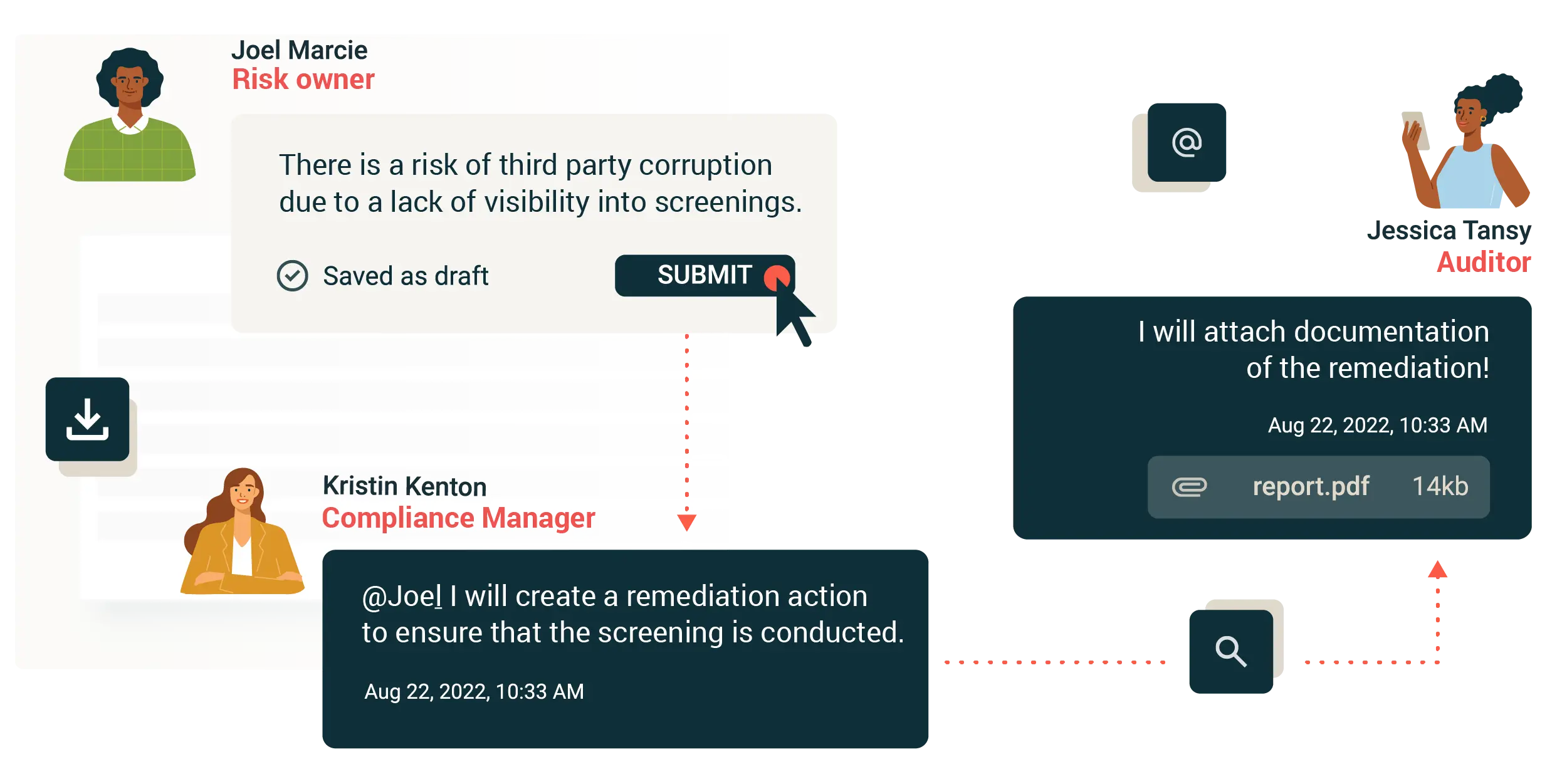 decentralize-accountability